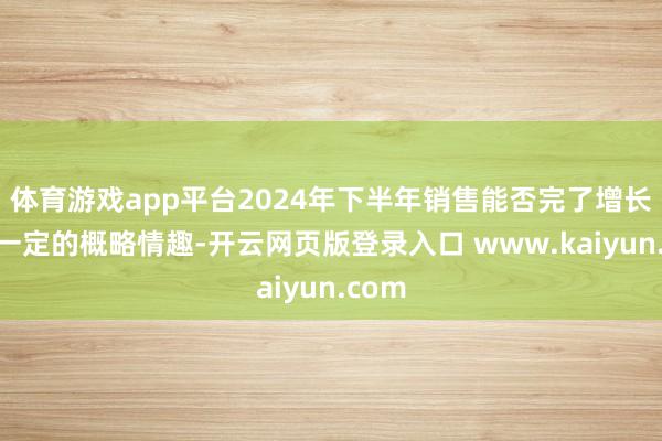 体育游戏app平台2024年下半年销售能否完了增长存在一定的概略情趣-开云网页版登录入口 www.kaiyun.com