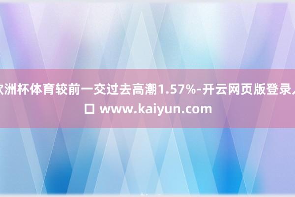 欧洲杯体育较前一交过去高潮1.57%-开云网页版登录入口 www.kaiyun.com