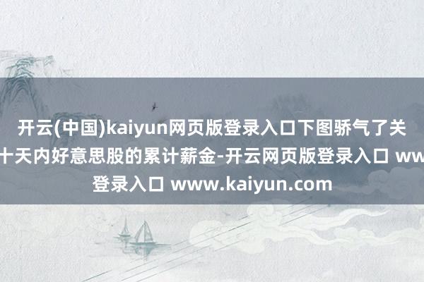 开云(中国)kaiyun网页版登录入口下图骄气了关税公密告布前后十天内好意思股的累计薪金-开云网页版登录入口 www.kaiyun.com
