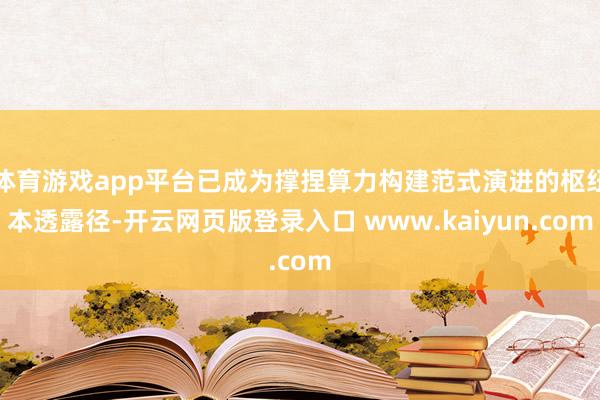 体育游戏app平台已成为撑捏算力构建范式演进的枢纽本透露径-开云网页版登录入口 www.kaiyun.com