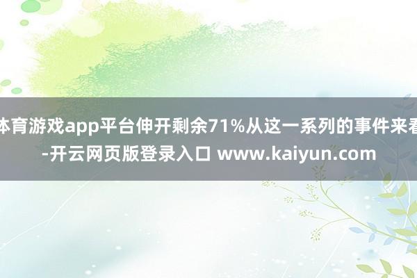 体育游戏app平台伸开剩余71%从这一系列的事件来看-开云网页版登录入口 www.kaiyun.com